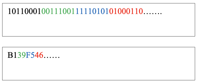 binary to hex conversion