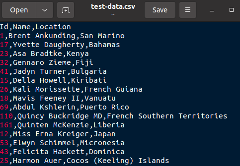 linux command line file contents