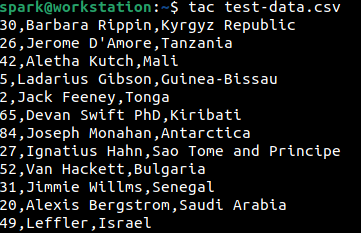 linux command line file contents