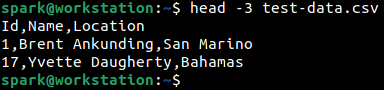 linux command line file contents