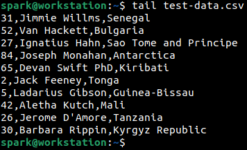 linux command line file contents