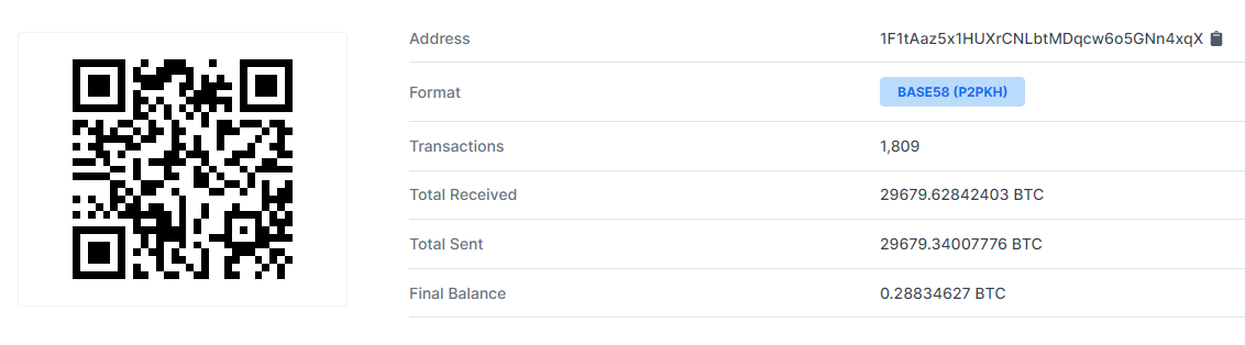 investigating crypto crimes