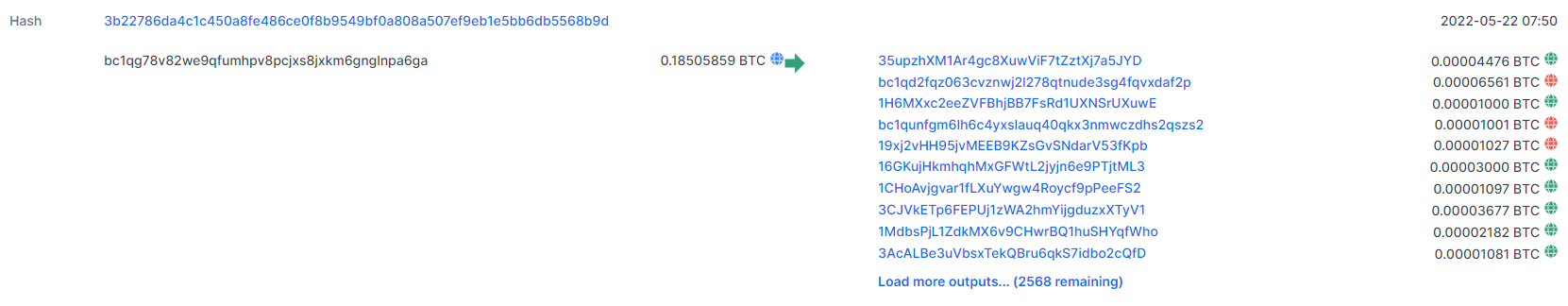 investigating crypto crimes