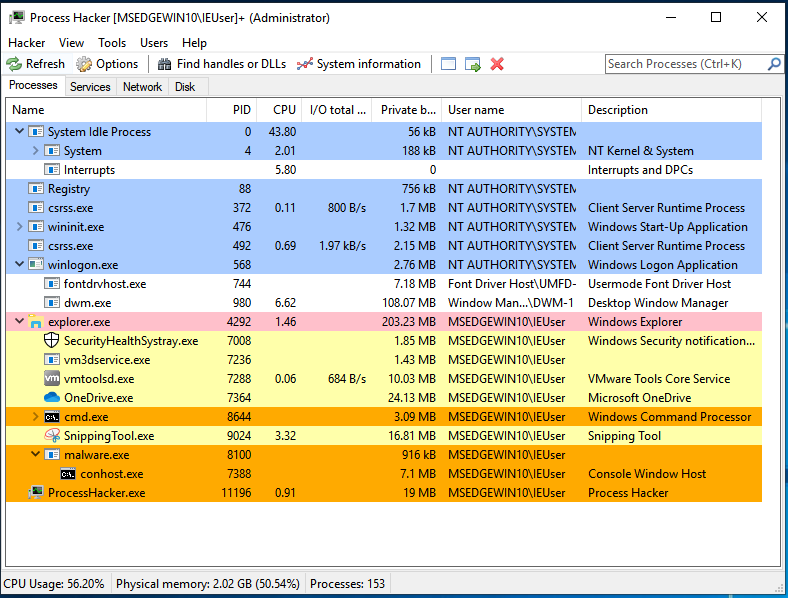 malware analysis tools