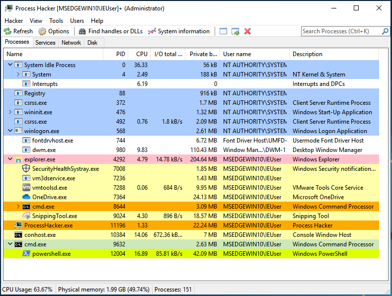 malware analysis tools