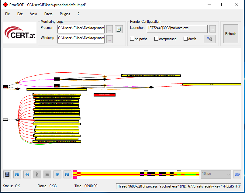 malware analysis tools
