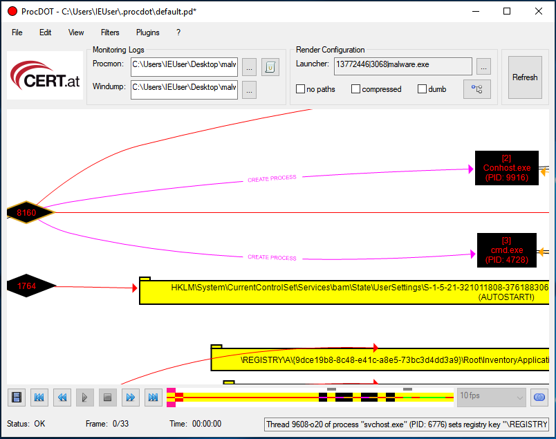 malware analysis tools