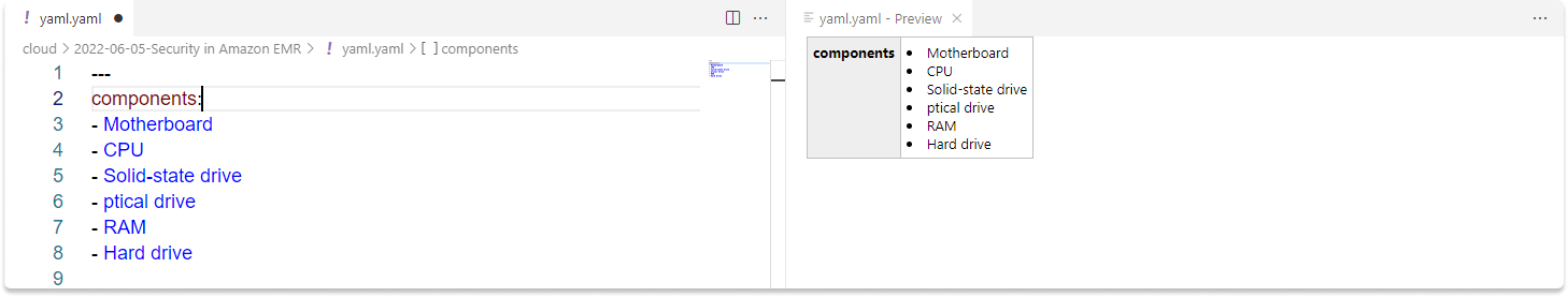 yaml basics